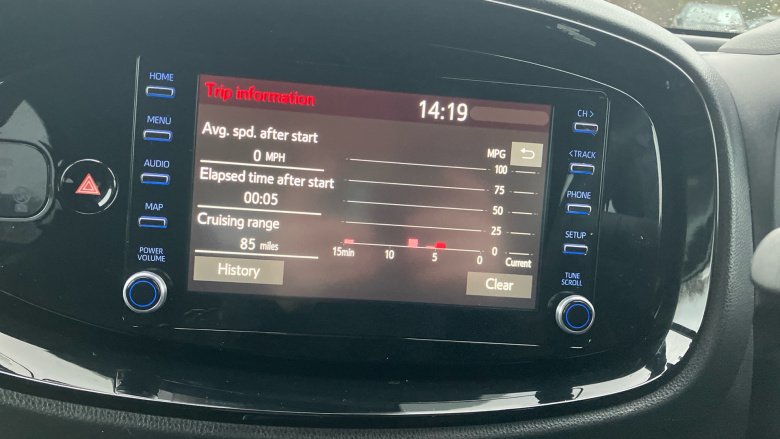 Toyota Aygo X 1.0 VVT-i Edge 5dr Auto Petrol Hatchback